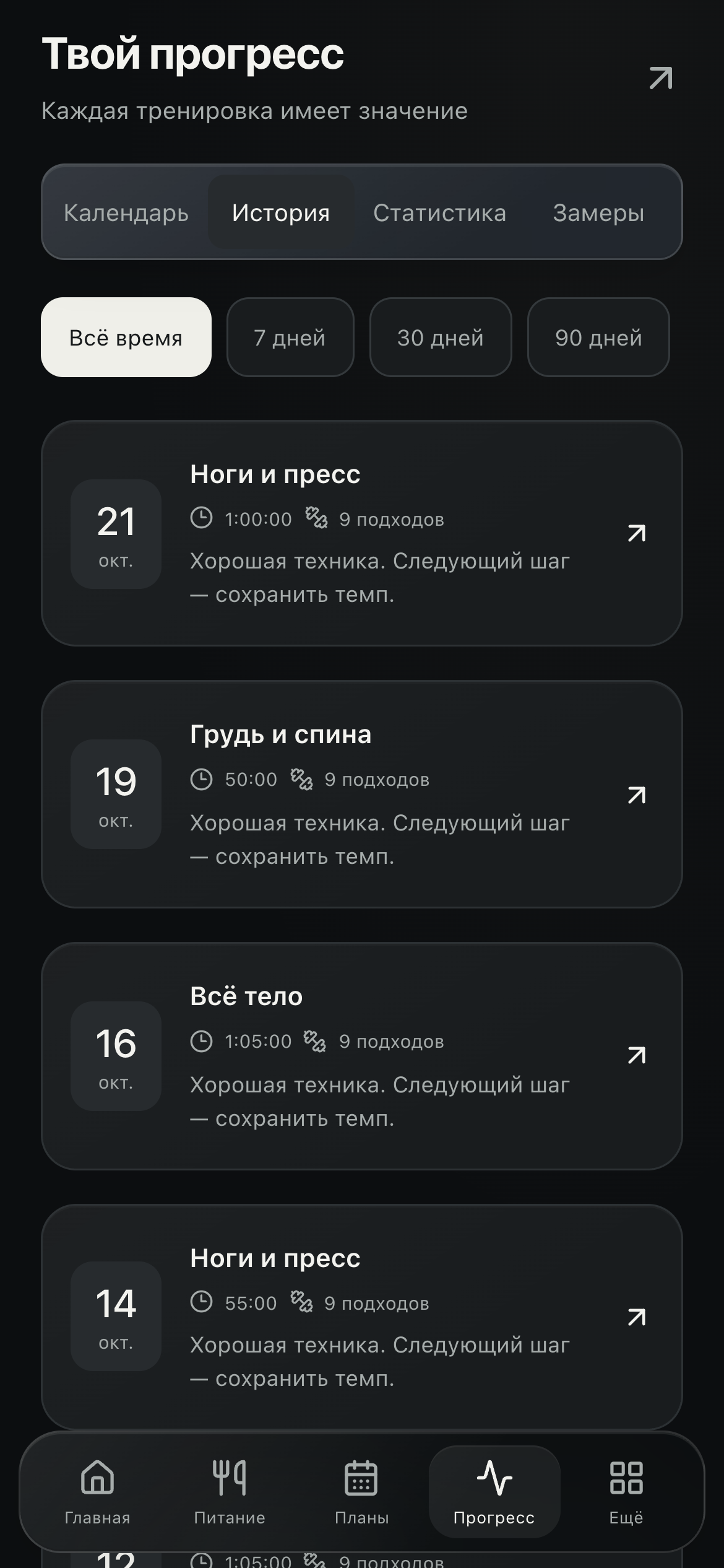 История тренировок в PRIME