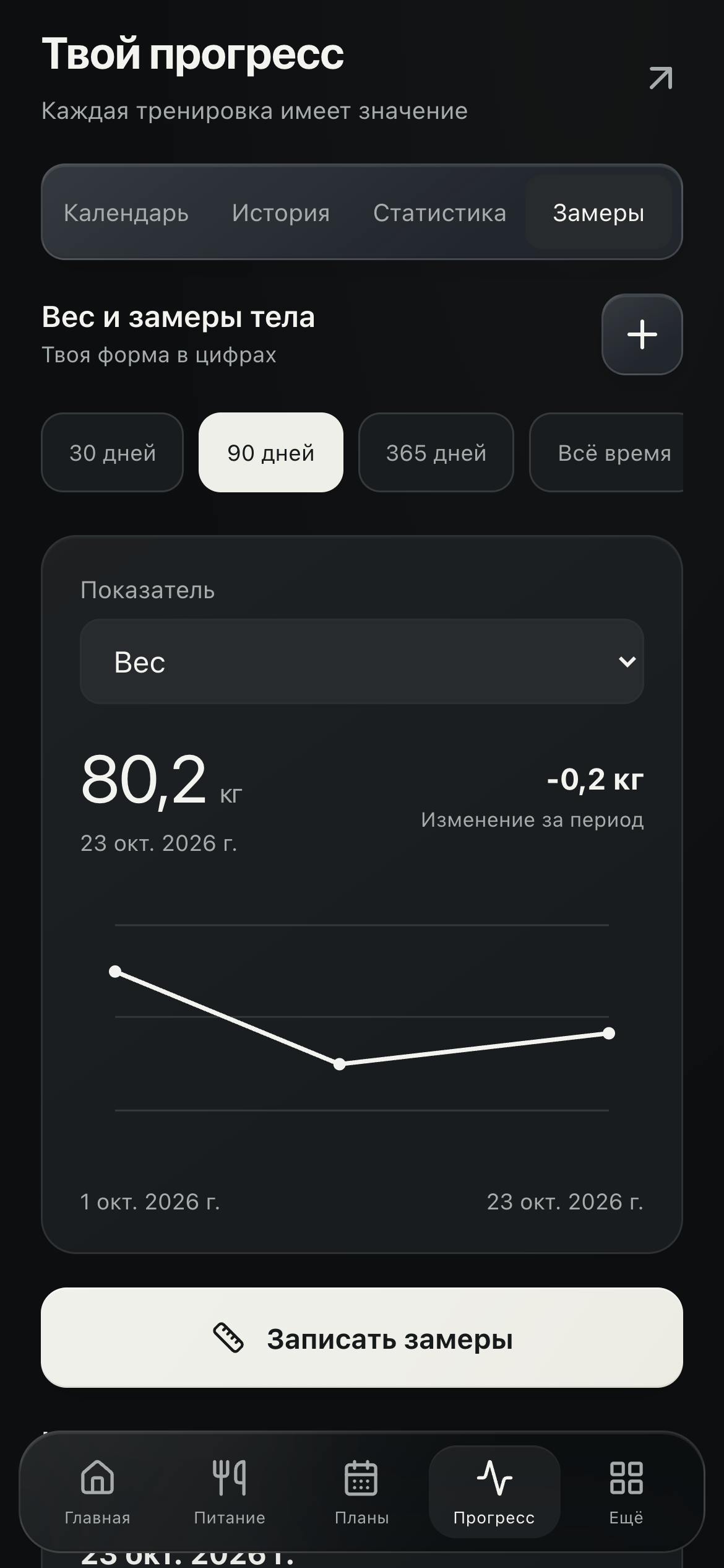 Вес и замеры тела в PRIME